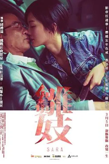 Similar Movie Cover